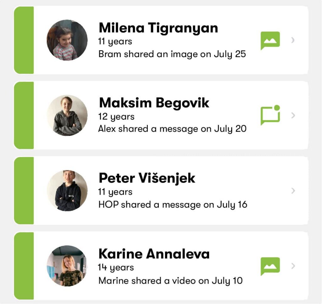 Nofam child sponsorship platform - Child profiles overview.